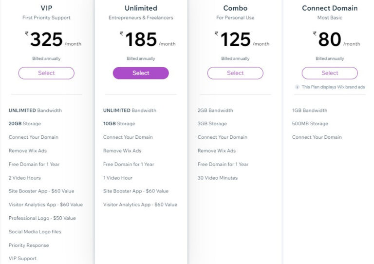 Wix 29 Per Month Plan is No Longer Available in India