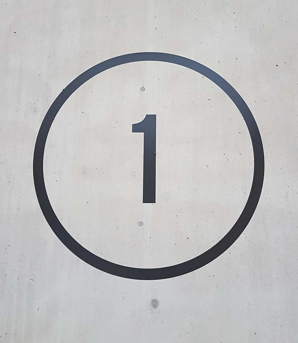 Numbering Blog Sub Headings